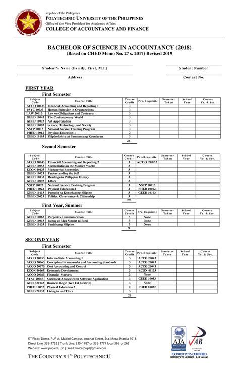 Trident University Course Syllabus Grades: A Comprehensive Guide