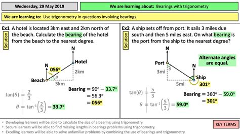 Trig bearings