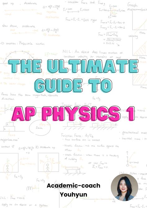 Trig for AP Physics 1: The Ultimate Guide to Mastering Trigonometry in Physics