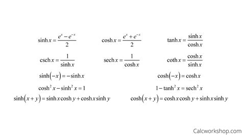 Trigonometric and hyperbolic functions