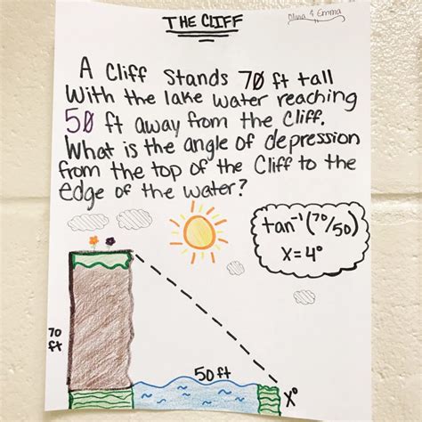 Trigonometry Word Problems With Solutions Doc