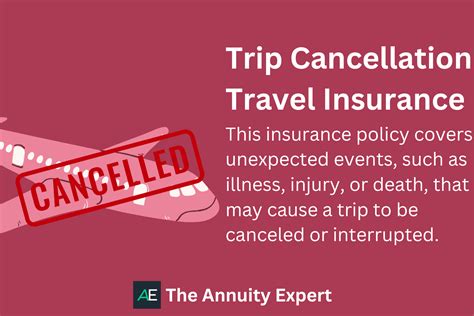 Trip Cancellation Insurance with Cancel for Any Reason: The Ultimate Protection