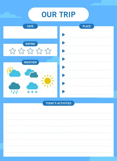 Trip Journal Template