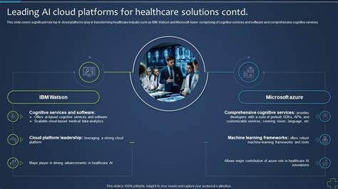 Trippleddk: Revolutionizing Healthcare with Blockchain, AI, and Cloud Technology