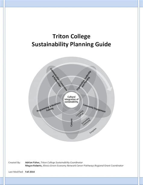 Triton College Address: A Comprehensive Guide
