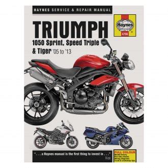 Triumph Tiger Motorcycle Service Manual 3850775 Ebook PDF