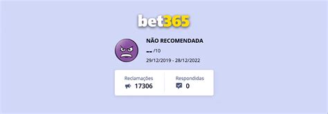 Troféu Bet Reclame Aqui: 365 Dias de Revolta e Reclamações