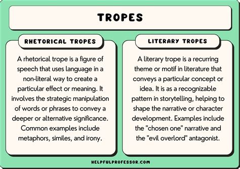 Tropes and Themes