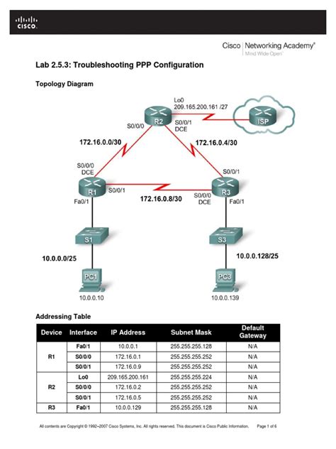 Troubleshooting Ppp Configure Topology Diagram Answer Doc