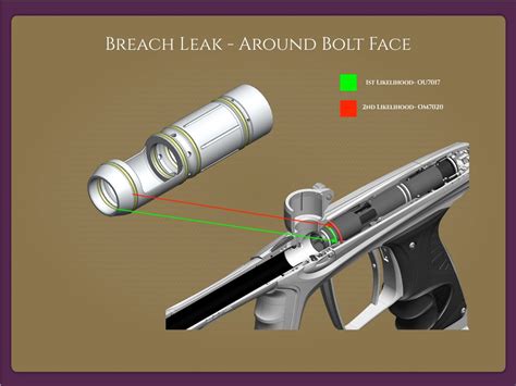 Troubleshooting the DLX Luxe Eye Fault Code 563: A Comprehensive Guide