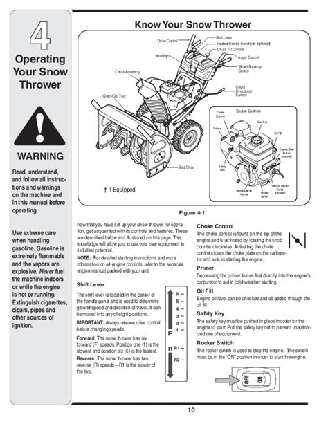 Troy Bilt Service Manual Ebook Epub