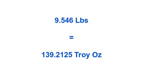 Troy Oz to Pounds: Unlock the Weight Conundrum