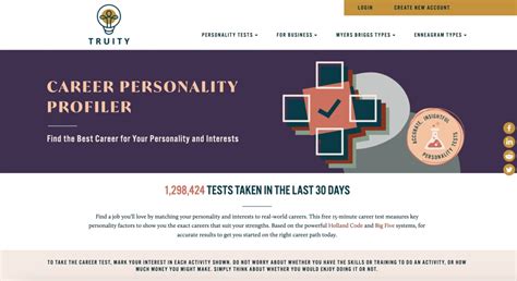Truity Career Personality Profiler Test