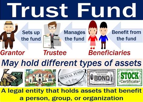 Trust Fund vs. Hard Work: A Battle of Destinies