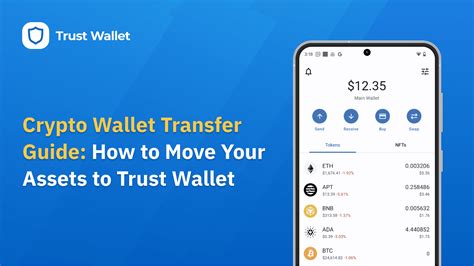 Trust Wallet Ramp Sell: A Step-by-Step Guide to Unlocking Seamless Crypto Transactions