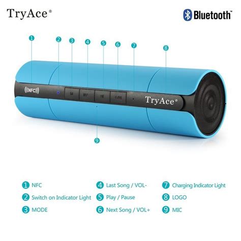 TryAce Bluetooth Waterproof Speaker Dedicated PDF