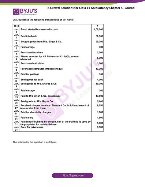 Ts Grewal Accountancy Class 11 Solutions Kindle Editon