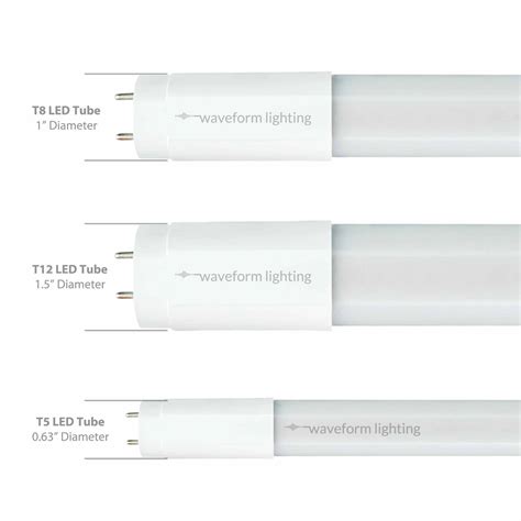 Tubular Triumph: 21st Century's LED Tube Lights Revolutionizing Illumination