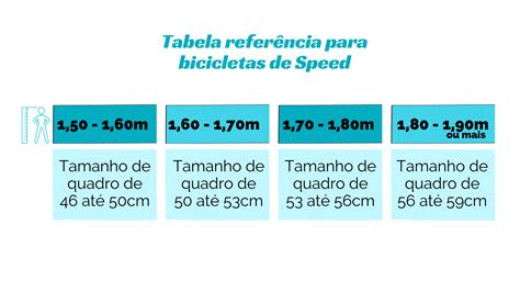 Tudo o que você precisa saber sobre quadros de bicicleta