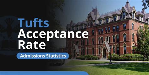Tufts Early Decision Acceptance Rate: A Comprehensive Overview