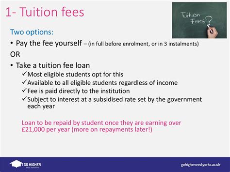 Tuition Fee Loan: A Comprehensive Guide for Aspiring Students