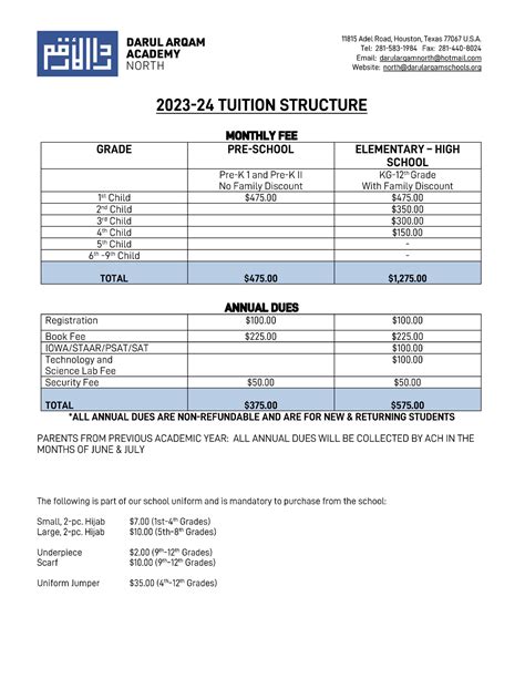 Tuition Structure