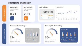 Tuition at High Point: A Financial Snapshot