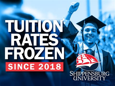 Tuition at Shippensburg University: A Comprehensive Overview