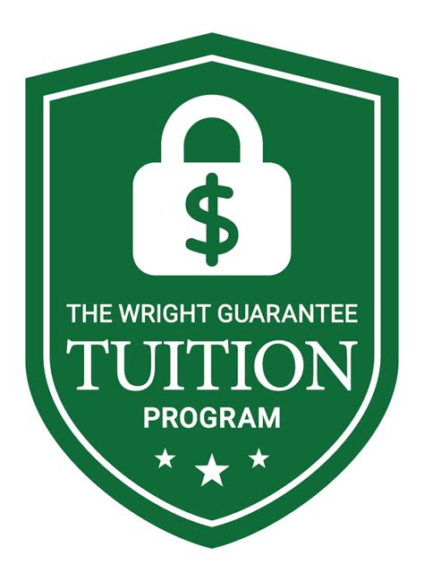 Tuition at Wright State University