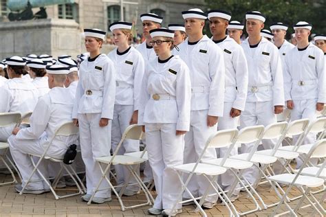 Tuition at the Naval Academy: A Detailed Guide