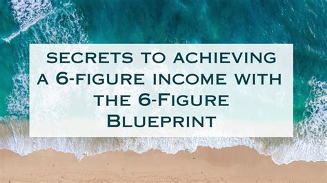 Tully Alford: The 5-Minute Guide to a 6-Figure Income