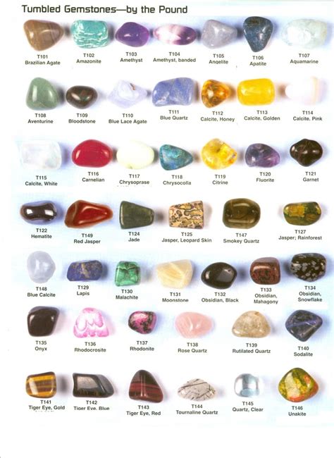 Tumbled Stones: An Overview