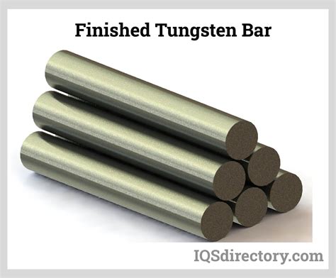 Tungsten Bars: A Comprehensive Guide to an Extraordinary Metal