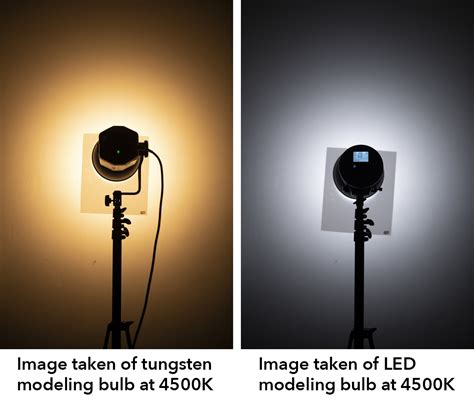 Tungsten Bulb vs. LED: A 10,000-Character Deep Dive