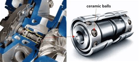 Turbocharge Your Engines with High-Performance Turbo Bearings