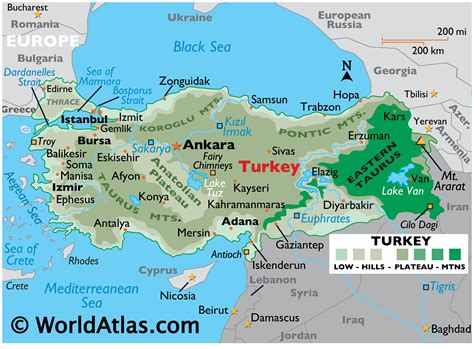 Turkey's Geographical Location