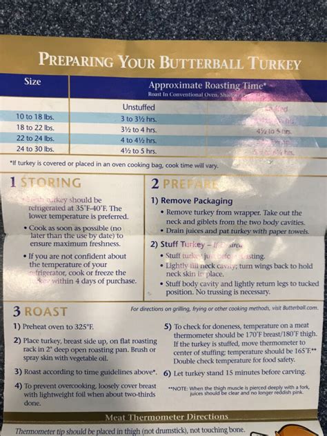 Turkey Cooking Chart Butterball