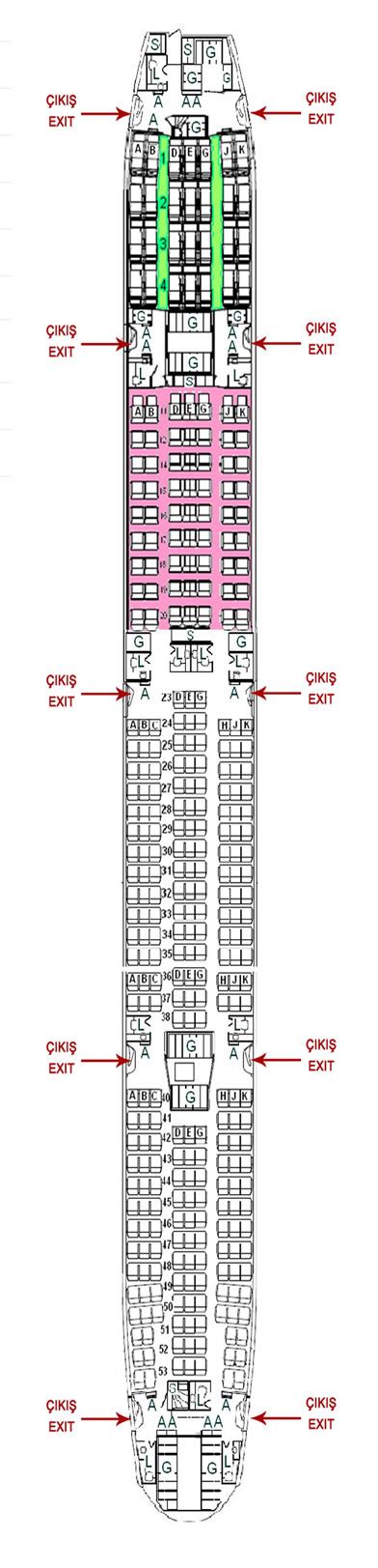 Turkish Airlines Aircraft Seating Plan: A Comprehensive Guide to Economy, Business, and First Class