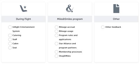 Turkish Airlines Feedback Form 101: Everything You Need to Know