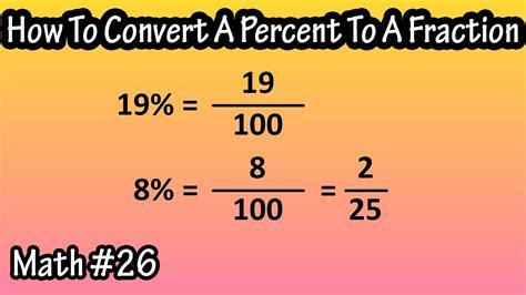 Turn 0.0672 into a percentage