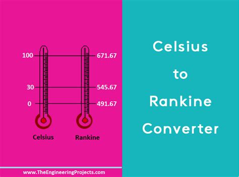 Turn Up the Heat: Celsius to Rankine Formula Unveiled!