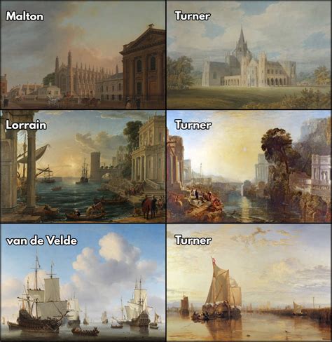Turner's Early Life and Influences