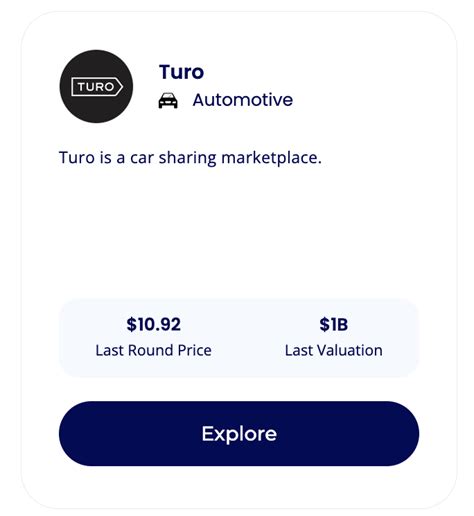 Turo Stock Price: A Comprehensive Analysis of its Performance and Future Prospects