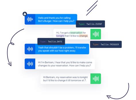 Twilio UK KYC