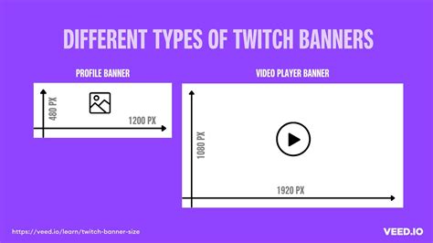 Twitch Banner Size Template