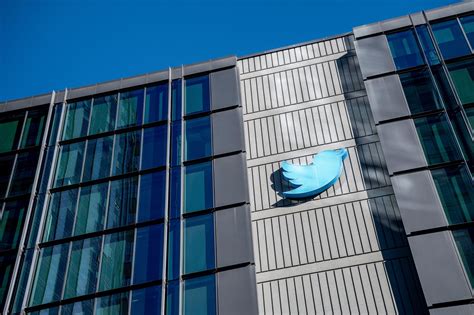 Twitter Inc Stock: 10k Character Dive