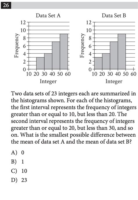 Two Data Sets of 23 Integers: Uncover Hidden Insights