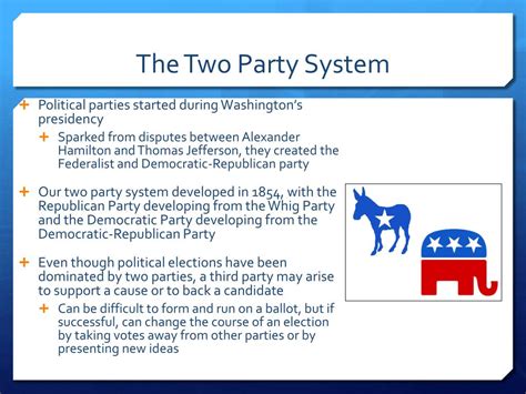 Two Party System Answers Doc