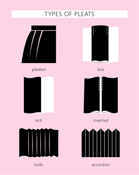 Type of Pleat