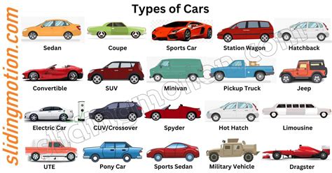 Type of vehicle: